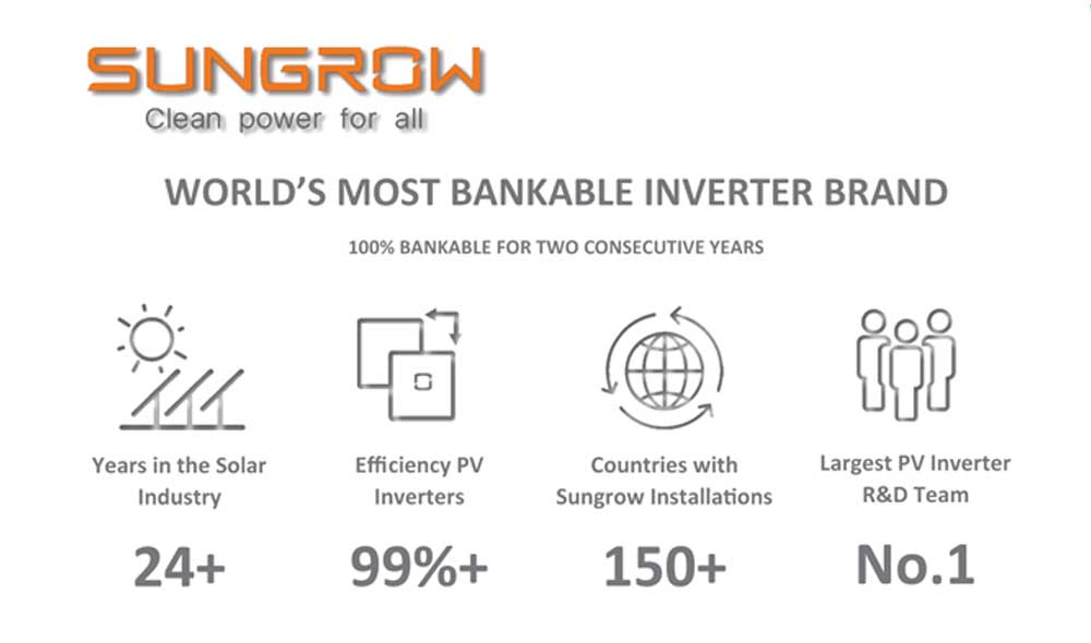 Sungrow information
